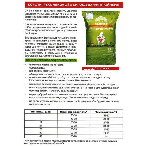 Комбікорм Калинка - 25Б гровер ПК 5-4 (7026-211) 100% гровер для бройлерів від 15 до 35 днів, 25 кг