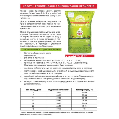 Комбикорм Калинка предстартовая для бройлеров 2400 (0-7 дней) 100% готовый корм 8211, 25 кг