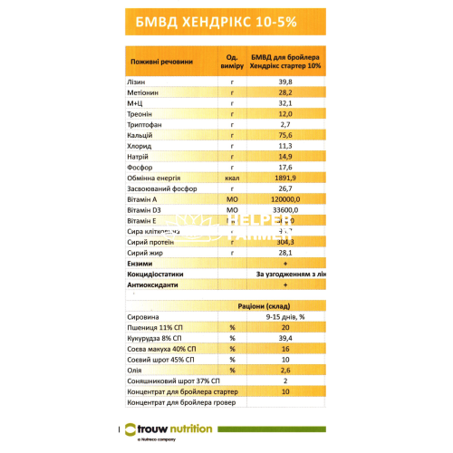 Hendrix КТ 2450 (8212) БВМД для бройлеров стартовый от 9 по 15 день 10%, 25 кг