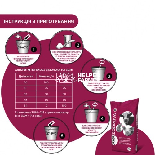 AVA ZDOROVA Вітамілк – ЗЦМ (замінник цільного молока) для телят з 30 по 90 день, 10 кг