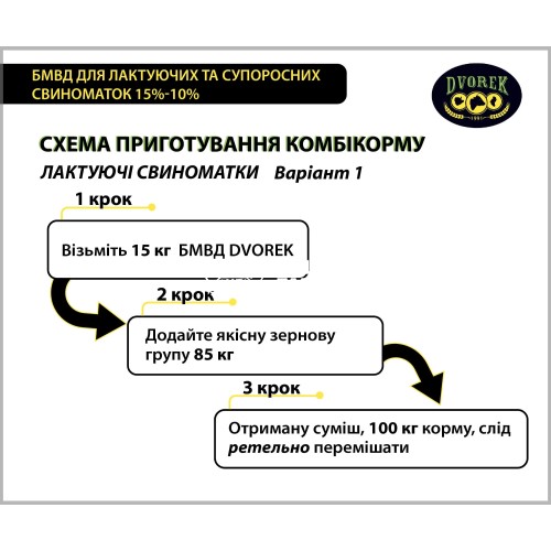 БМВД Dvorek для лактуючих та супоросних свиноматок 15%-10%, 25 кг БМВД Dvorek для лактуючих та супоросних свиноматок 15%-10%, 25 кг
