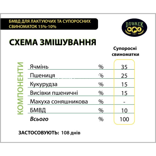 БМВД Dvorek для лактирующих и супоросных свиноматок 15%-10%, 25 кг БМВД Dvorek для лактирующих и супоросных свиноматок 15%-10%, 25 кг