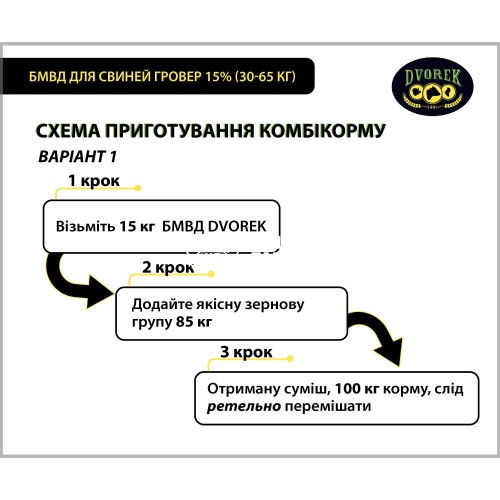 БМВД Dvorek для свиней гровер 15% (30-65 кг), 10 кг БМВД Dvorek для свиней гровер 15% (30-65 кг), 10 кг