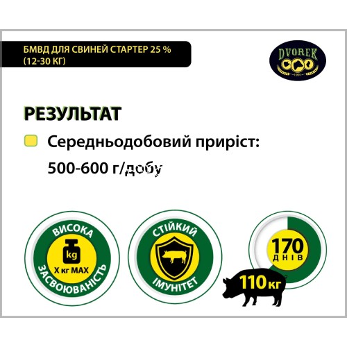 БМВД Dvorek для свиней стартер 25% (12-30 кг), 25 кг БМВД Dvorek для свиней стартер 25% (12-30 кг), 25 кг