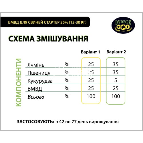 БМВД Dvorek для свиней стартер 25% (12-30 кг), 25 кг БМВД Dvorek для свиней стартер 25% (12-30 кг), 25 кг
