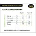 БМВД Dvorek для свиней стартер Dvorek 25% (12-30 кг), 25 кг