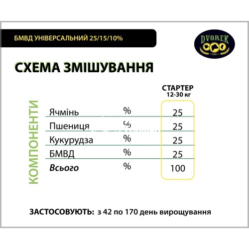 БМВД Dvorek для свиней универсальный 25/15/10%, 25 кг БМВД Dvorek для свиней универсальный 25/15/10%, 25 кг