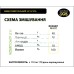 БМВД Dvorek для свиней универсальный 25/15/10%, 25 кг