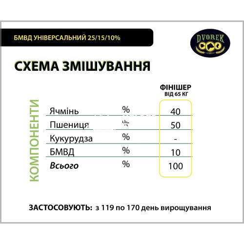 БМВД Dvorek для свиней універсальний 25/15/10%, 25 кг БМВД Dvorek для свиней універсальний 25/15/10%, 25 кг