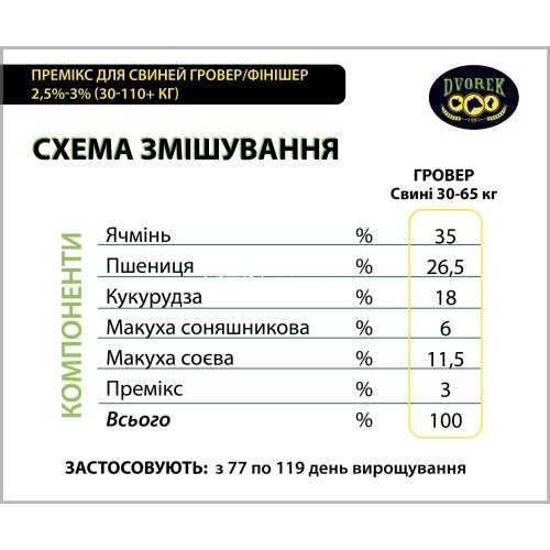 Премікс для свиней Dvorek гровер/фінішер 2,5-3%, 10 кг Премікс для свиней Dvorek гровер/фінішер 2,5-3%, 10 кг