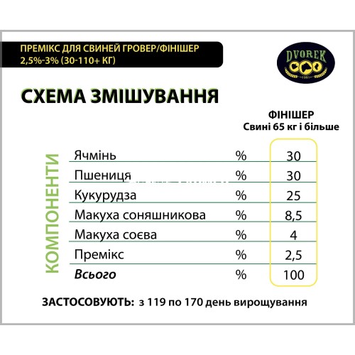 Премікс для свиней Dvorek гровер/фінішер 2,5-3%, 10 кг Премікс для свиней Dvorek гровер/фінішер 2,5-3%, 10 кг