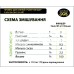 Премікс для свиней Dvorek гровер/фінішер 2,5-3%, 25 кг