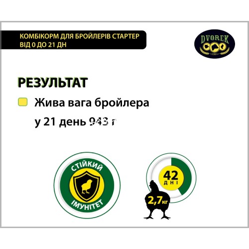 Комбікорм Dvorek для бройлерів стартер від 0 до 21 дня, 10 кг Комбікорм Dvorek для бройлерів стартер від 0 до 21 дня, 10 кг