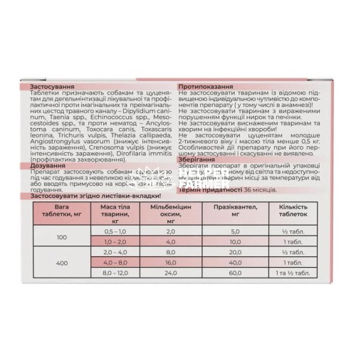 Мильбентел ModeS антигельминтное средство для щенков и собак от 5 кг, 2 таблетки