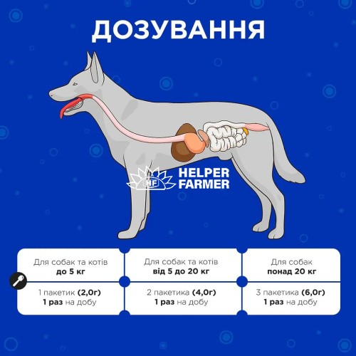 Комбіфлор Пробіотик ModeS порошок для підтримки балансу мікрофлори кишечника собак та котів по 2 г 1 пакетик