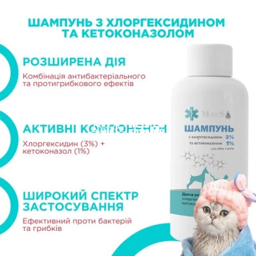 Шампунь ModeS антибактеріальний з хлоргексидином 3% і кетоконазолом 1% для собак і котів, 250 мл