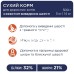 Сухой корм для кошек Club 4 Paws Premium с эффектом выведения шерсти из пищеварительного тракта, 14 кг
