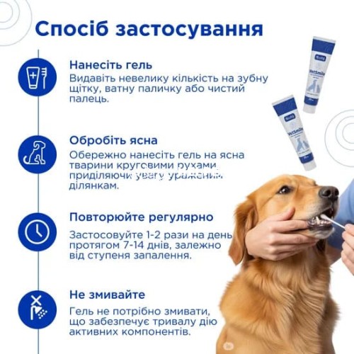 Ветсмайл (VetSmile) Modes гель протизапальний для ясен (для собак та котів), 25 мл