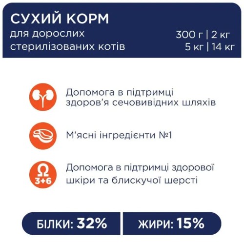 Сухий корм для котів Club 4 Paws Premium Sterilised для стерилізованих котів, 14 кг