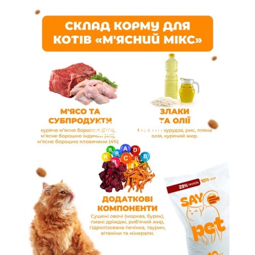 Сухий корм для котів SayPet м'ясний мікс, 10 кг