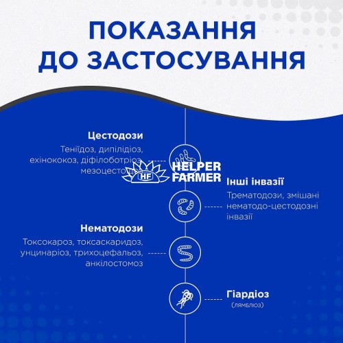 Квантефен ModeS антигельмінтні таблетки для котів і собак малих порід, 1 таблетка