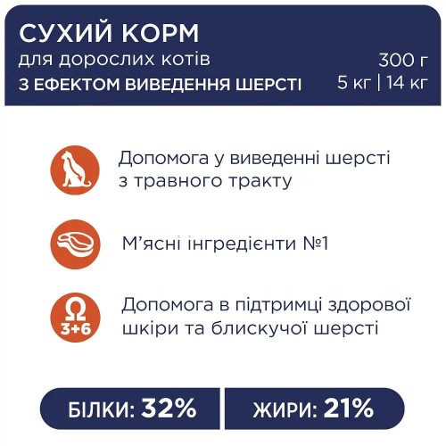 Сухий корм для котів Club 4 Paws Premium з ефектом виведення шерсті із травного тракту, 1 кг (ваговий)