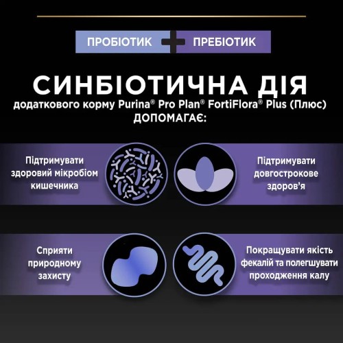 Pro Plan FortiFlora Feline Probiotic пробіотик для дорослих котів та кошенят порошок по 1 г, 30 пакетів