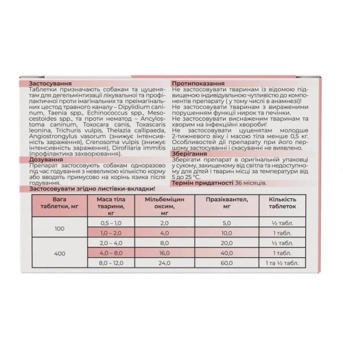 Мільбентел ModeS антигельмінтний засіб для цуценят і собак від 5 кг, 1 таблетка