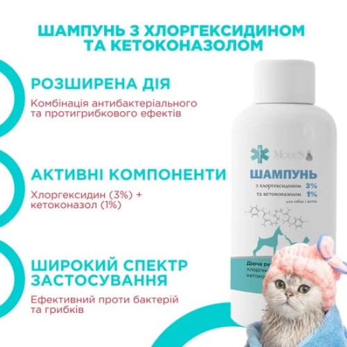 Шампунь ModeS антибактеріальний з хлоргексидином 3% і кетоконазолом 1% для собак і котів, 250 мл