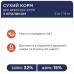 Сухой корм для кошек Club 4 Paws Premium с кроликом, 1 кг (весовой)