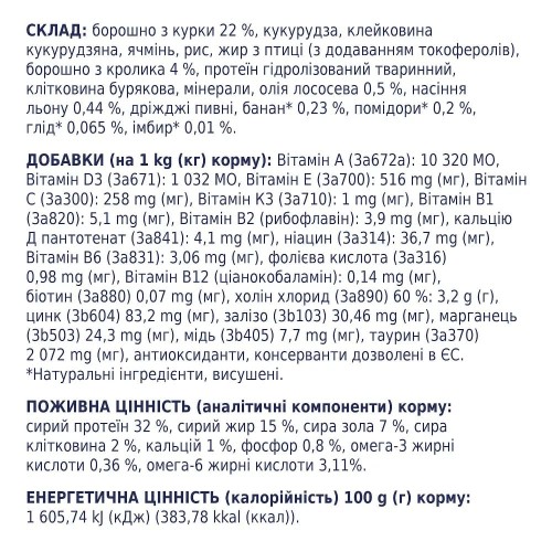Сухой корм для кошек Club 4 Paws Premium с кроликом, 1 кг (весовой)