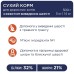 Сухой корм для кошек Club 4 Paws Premium с эффектом выведения шерсти из пищеварительного тракта, 1 кг (весовой)