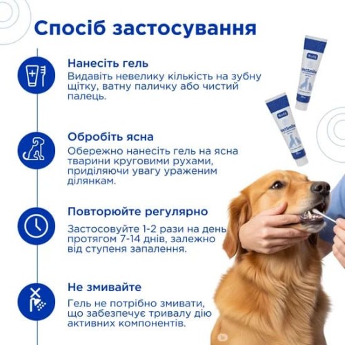 Ветсмайл (VetSmile) Modes гель протизапальний для ясен (для собак та котів), 25 мл