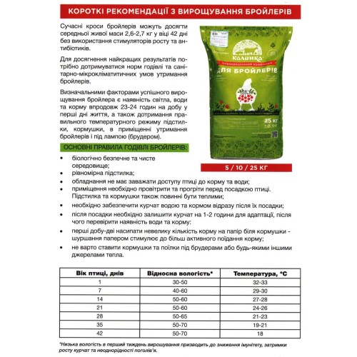 Комбикорм Калинка - 25Б гровер ПК 5-4 (7026-211) 100% гровер для бройлеров от 15 до 35 дней, 25 кг